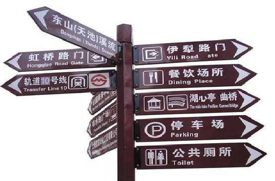 南安标牌的基本功能。