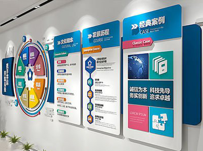 南安企业文化墙内容对员工有什么影响？